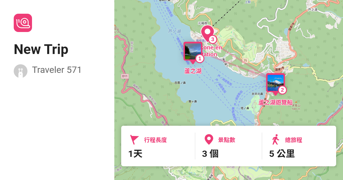 New Trip | Traveler 571 @ Funliday travel map