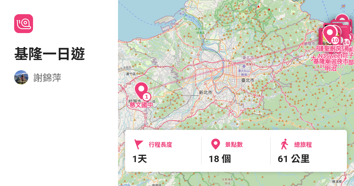 [遊記]Funliday旅遊攻略-基隆太平山城聚落