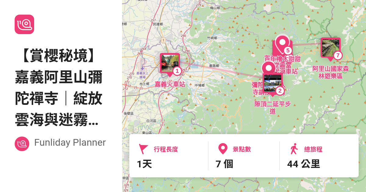 [情報]Funliday旅遊攻略-2022內行人賞櫻情報