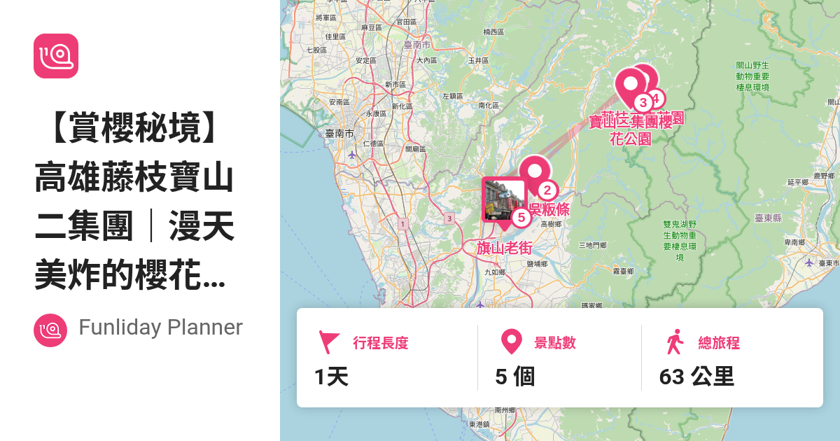 [玩樂]Funliday旅遊攻略-高雄藤枝寶山二集團行程