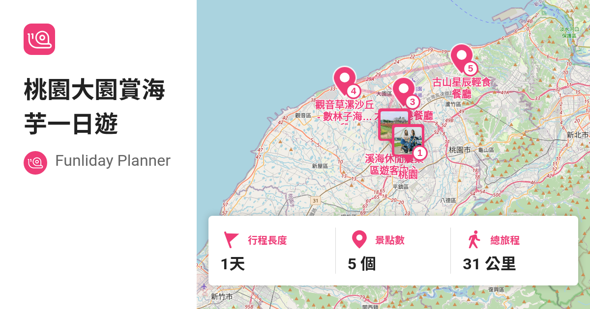 [旅遊]Funliday旅遊攻略-仙系網美海芋田