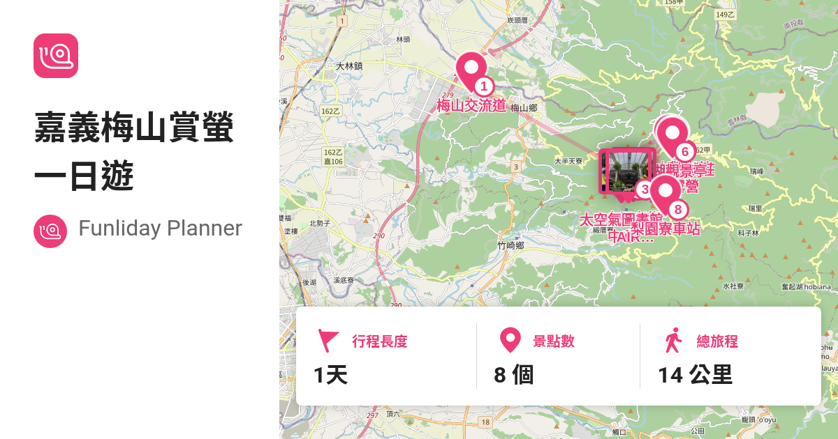 [遊記]Funliday旅遊攻略-鐵軌隧道洞口的螢火蟲