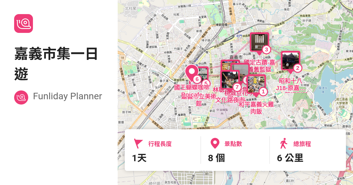 [遊記]Funliday旅遊功略-史蹟資料館日本風市集