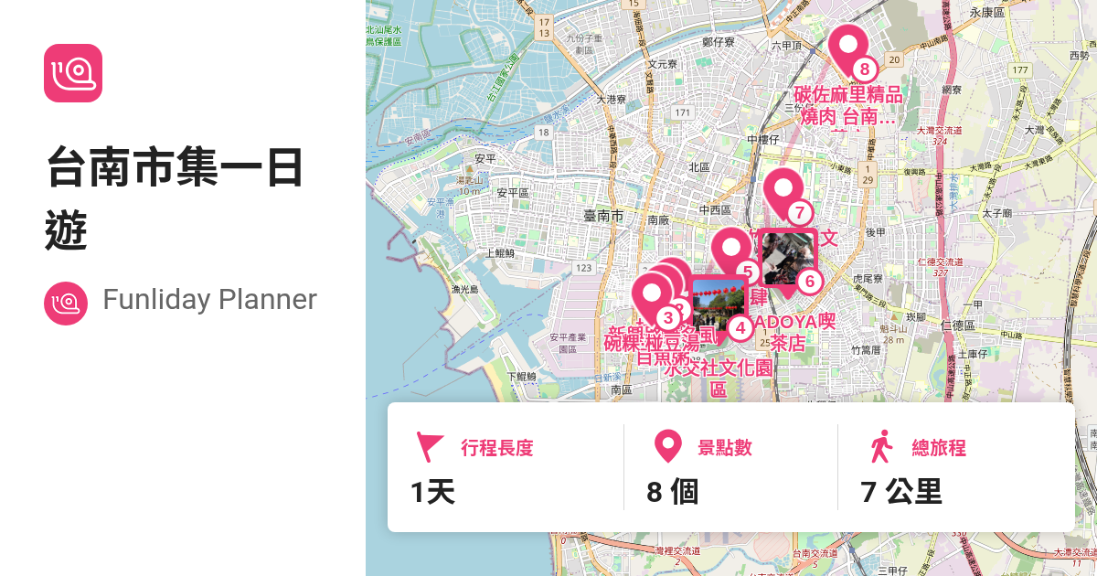 [遊記]Funliday旅遊功略-水交社文化園區市集