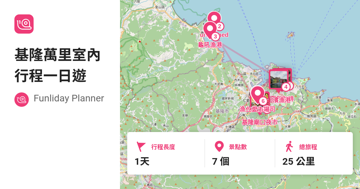 [遊記]Funliday旅遊攻略-野柳海洋世界+基隆一日遊