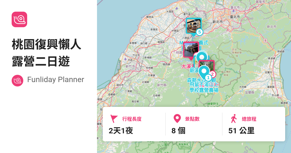 [遊記]Funliday旅遊功略-原住民狩獵體驗營區