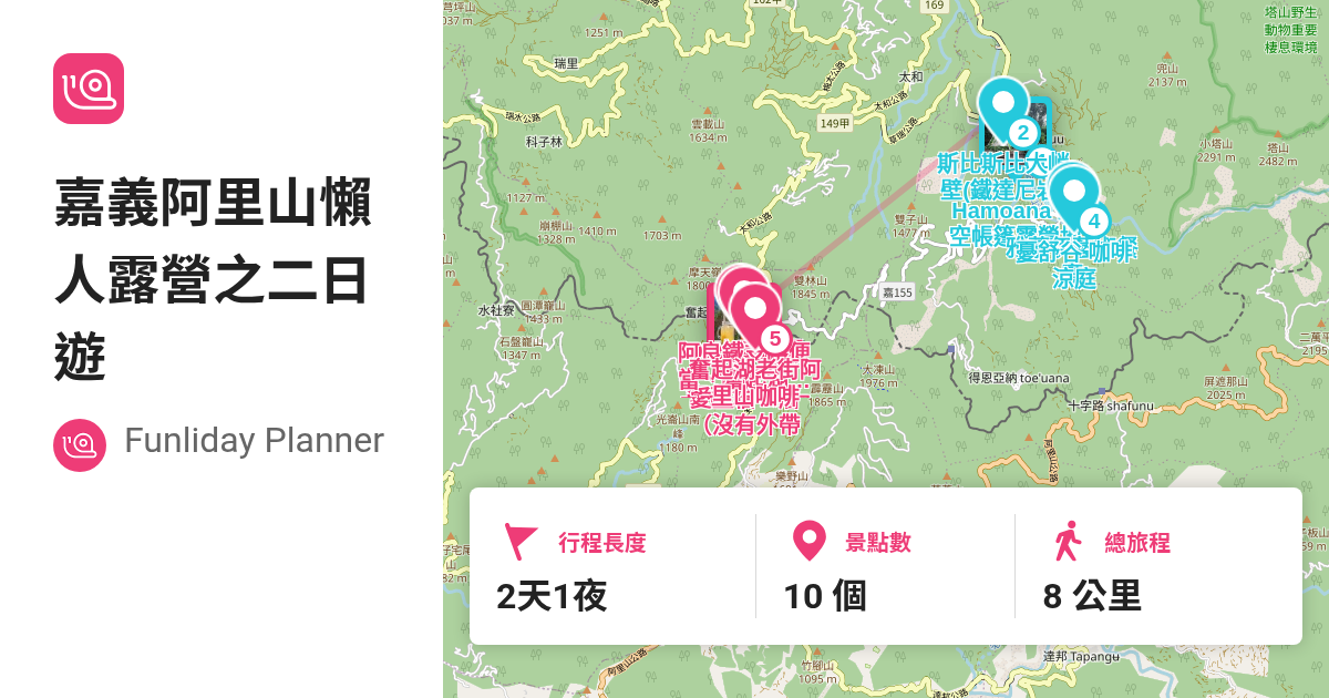 [遊記]Funliday旅遊功略-Hamoana豪華露營