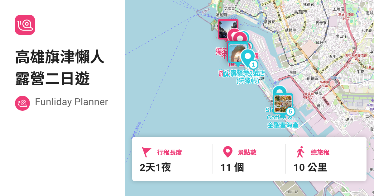[遊記]Funliday旅遊功略-露營樂2號店