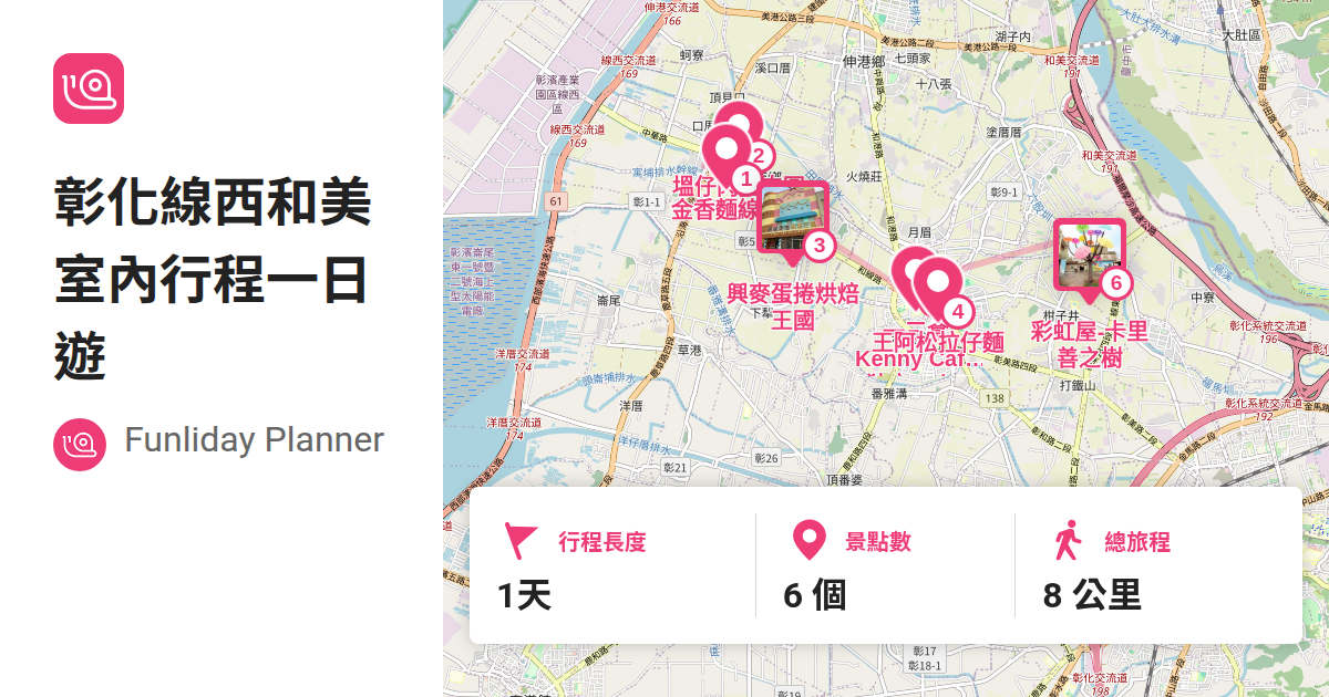 [遊記]Funliday旅遊功略-中部雨天備案景點