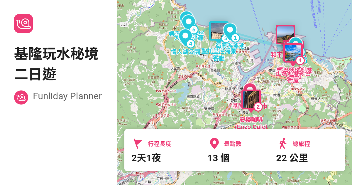 [遊記]Funliday旅遊功略-海興海水游泳池