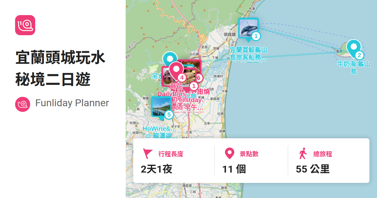 [遊記]Funliday旅遊功略-龜山島牛奶湖SUP