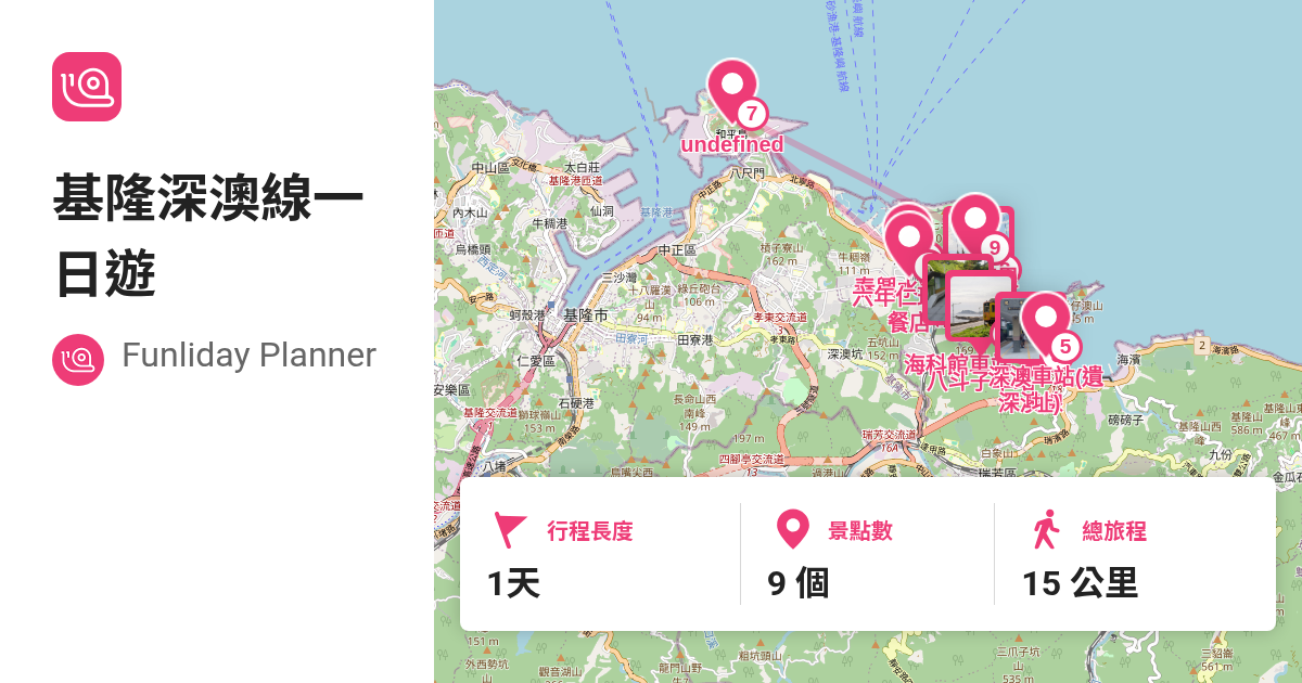 [遊記]Funliday旅遊功略-瑞芳深澳線自行車道