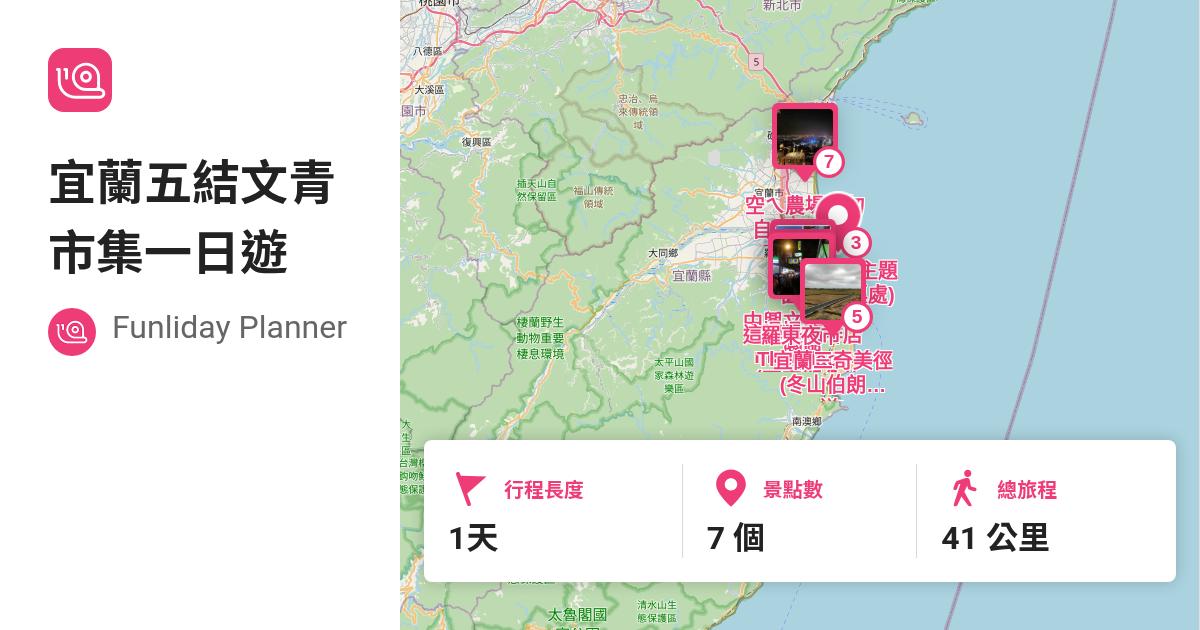 [遊記]Funliday旅遊功略-宜蘭五結文青市集聚落