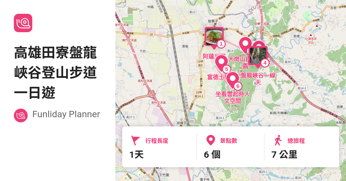 [遊記]Funliday旅遊功略-田寮盤龍峽谷&一線天步