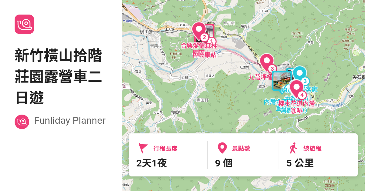 [遊記] Funliday旅遊攻略-新竹橫山豪華露營車