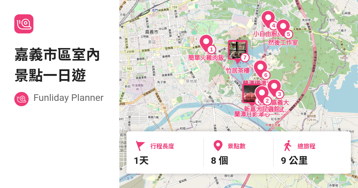 [遊記]Funliday旅遊攻略-新嘉大昆蟲館
