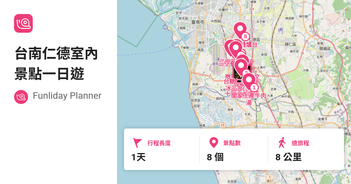 [遊記]Funliday旅遊攻略-十鼓仁糖文創園區