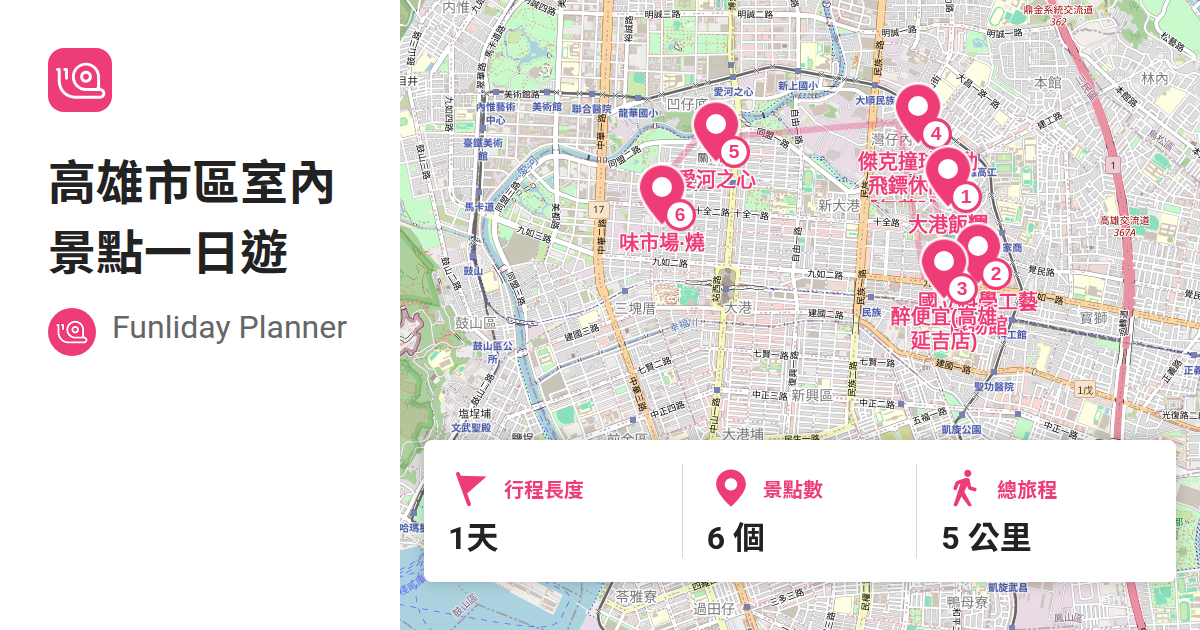 [遊記]Funliday旅遊攻略-熱雪天堂探索樂園