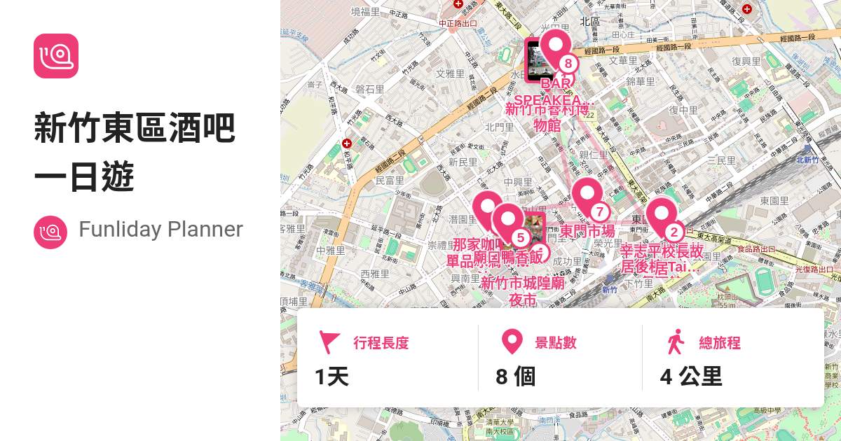 [遊記] Funliday旅遊攻略-新竹IG網美酒吧